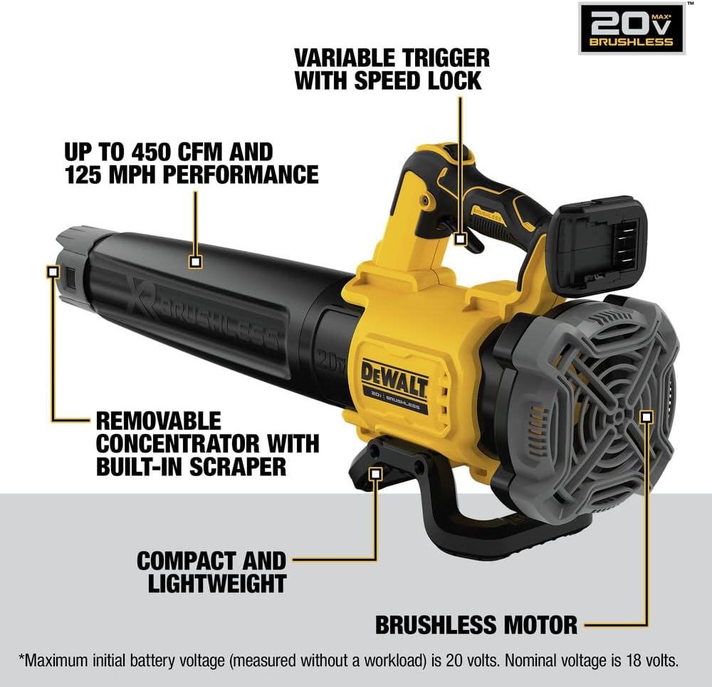 XR 18V Blower DCBL722B